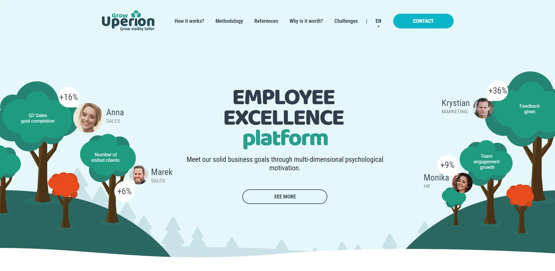 hr-platform-development-grow-uperion-cover.webp